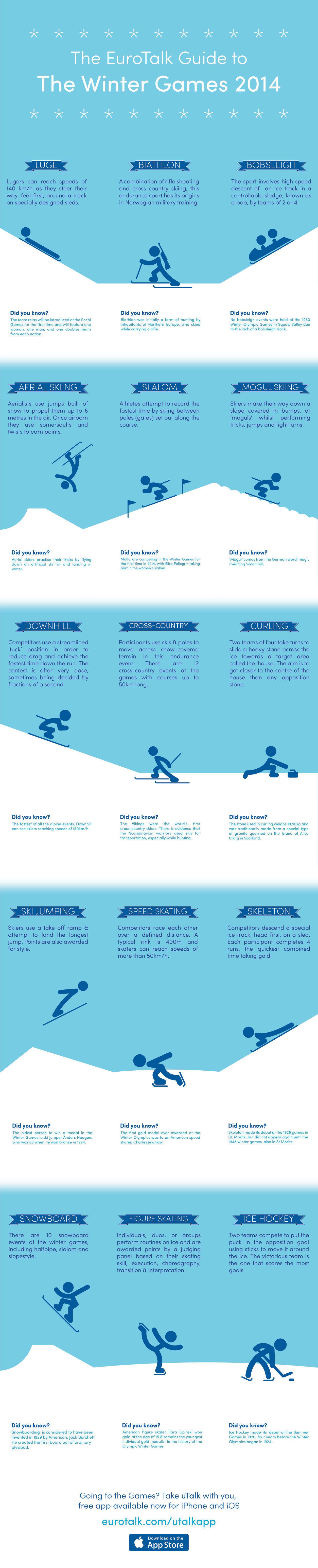 The EuroTalk Guide to the Winter Olympics