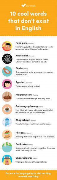10 Cool Words That Don t Exist In English Infographic EuroTalk Blog